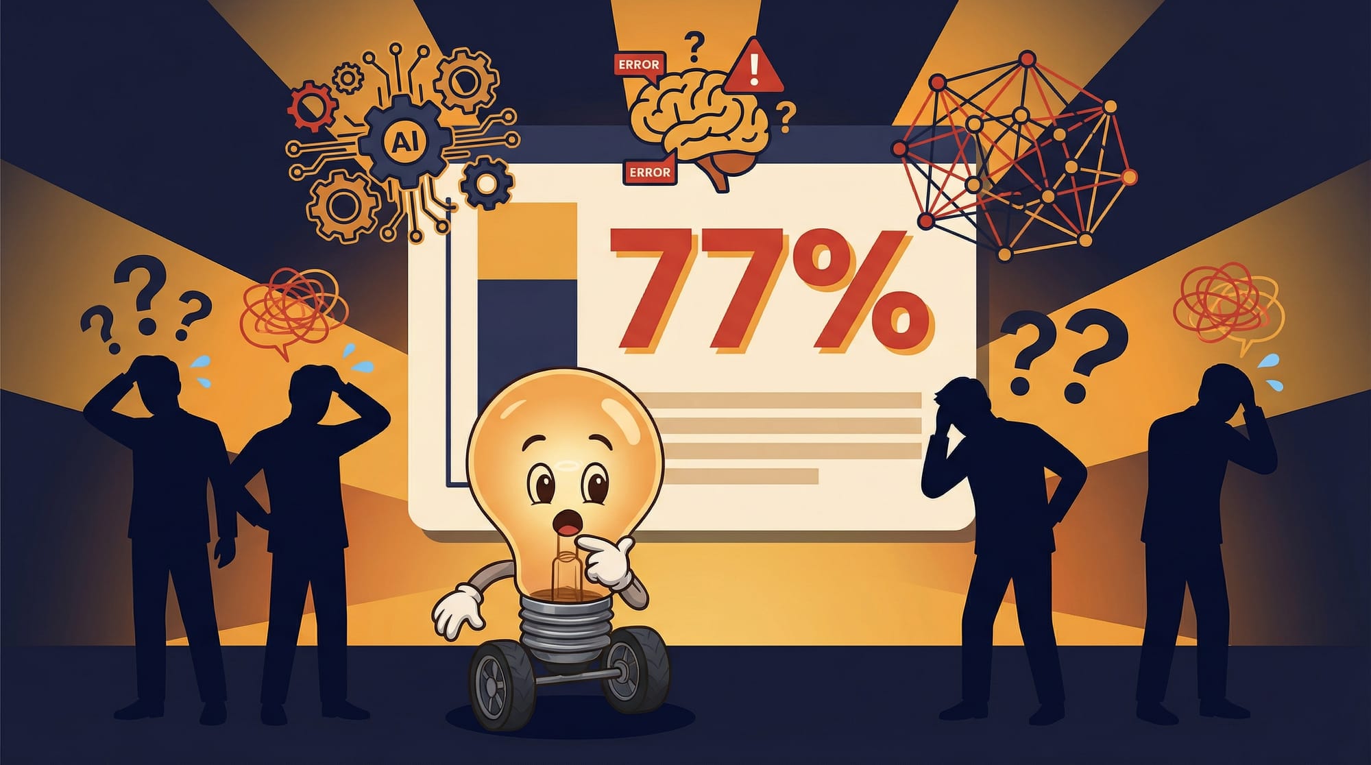 Flick the lightbulb mascot looks surprised at a 77% survey result while stressed worker silhouettes struggle with overwhelming AI tools around them